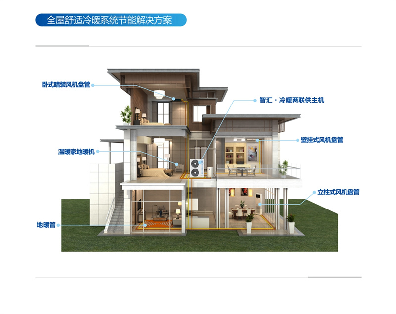 郴州市金旭节能设备有限公司,湖南节能热水设备销售安装,湖南空气源热泵销售安装