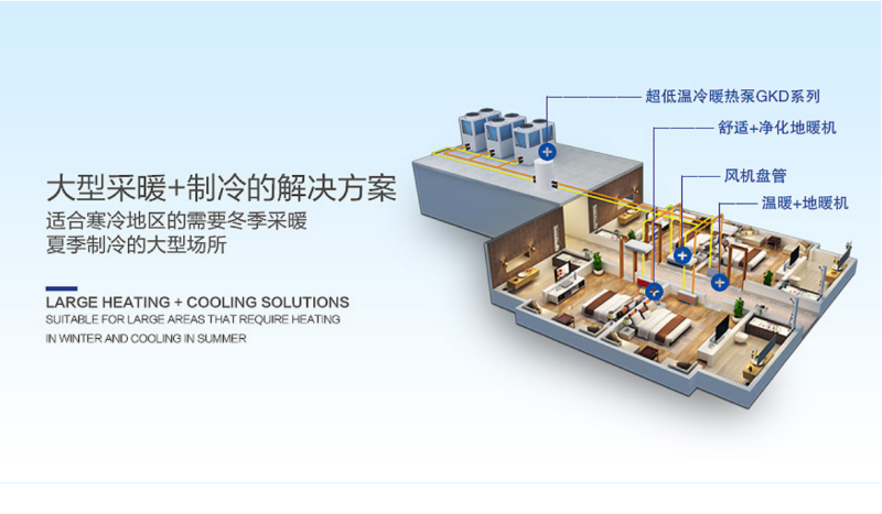 郴州市金旭节能设备有限公司,湖南节能热水设备销售安装,湖南空气源热泵销售安装