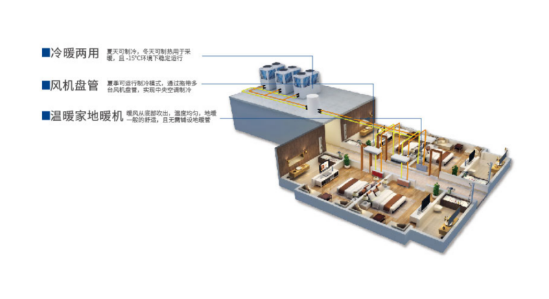 郴州市金旭节能设备有限公司,湖南节能热水设备销售安装,湖南空气源热泵销售安装